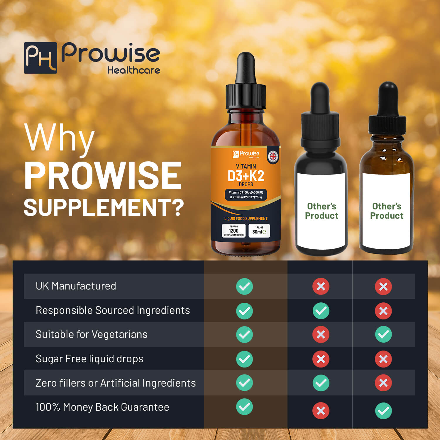 High-Potency Vitamin D3 & K2 Liquid Drops – 4000 IU & 25 µg - 30ml Supply