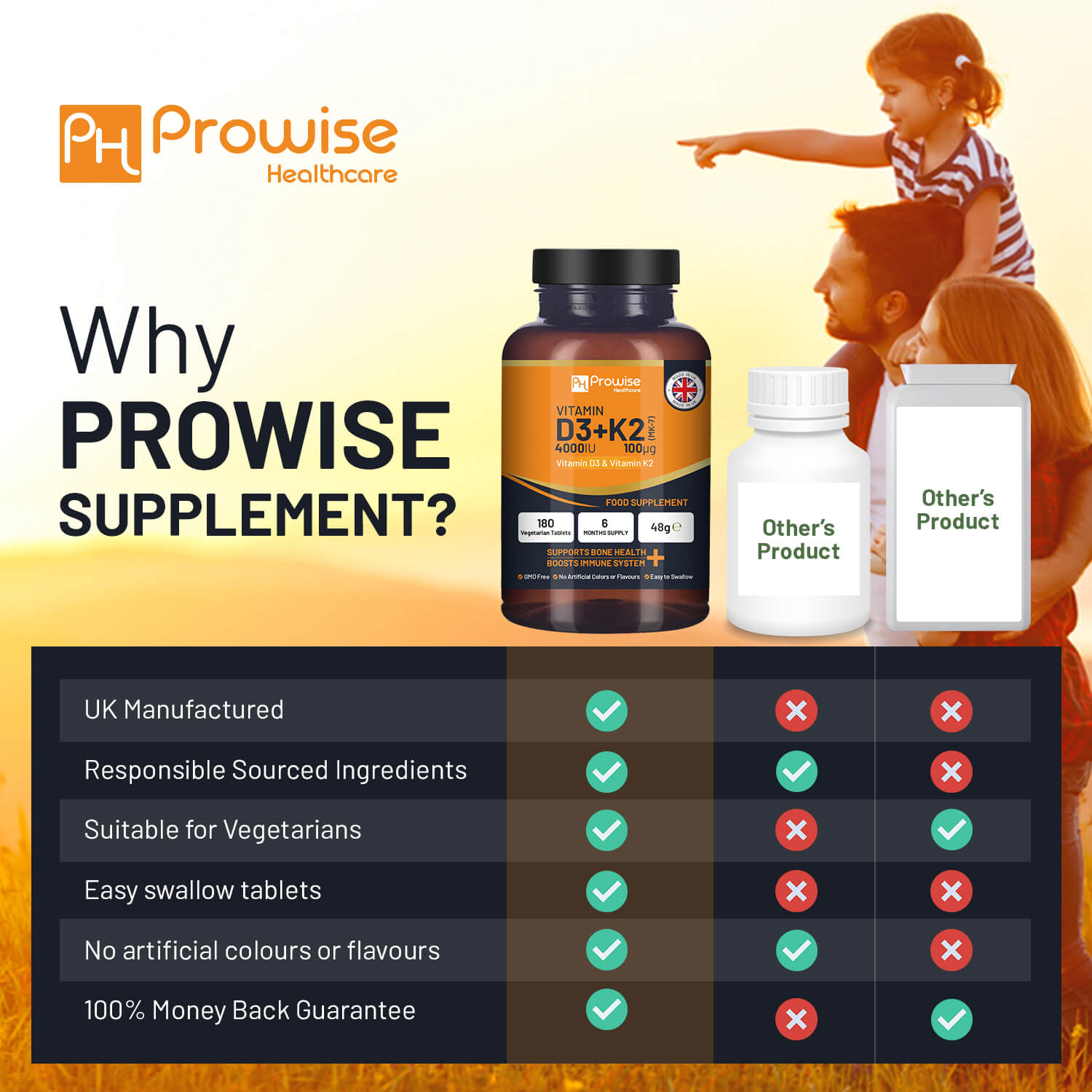 Ultimate Vitamin D3 & K2 Supplement - 180 Vegetarian Tablets for Immunity Boost