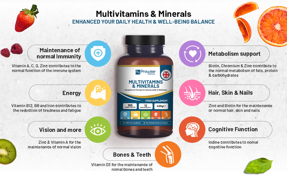 Ultimate A-Z Vegan Multivitamins & Minerals - 365 Daily Wellness Tablets